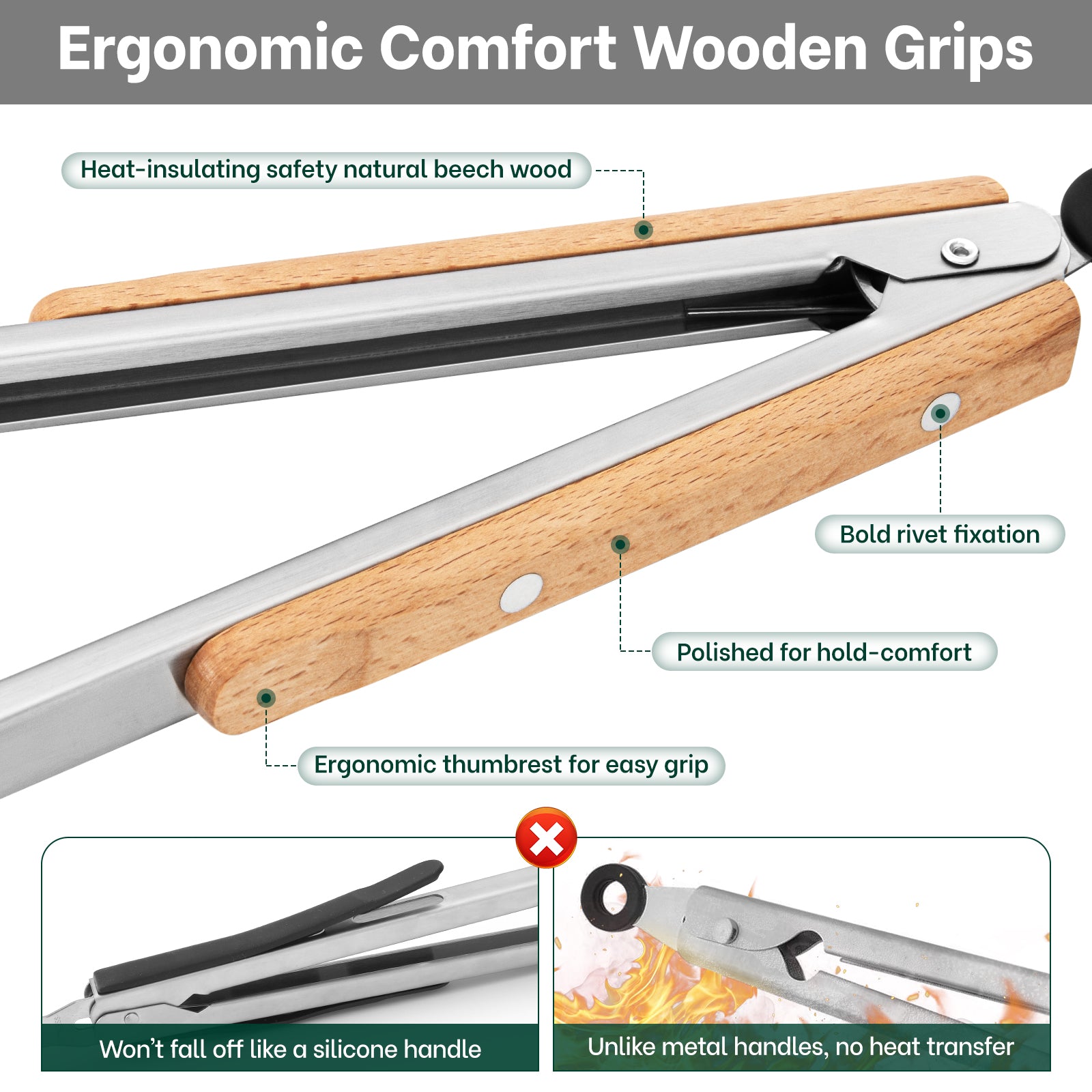 Beneno Heat Resistant Food-Grade Stainless Steel Kitchen Tongs